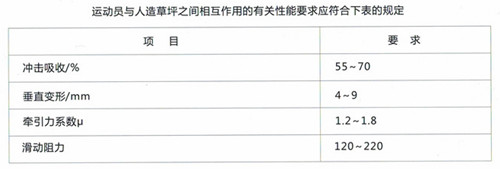 �����(ch��ng)��(gu��)�H��(bi��o)��(zh��n)