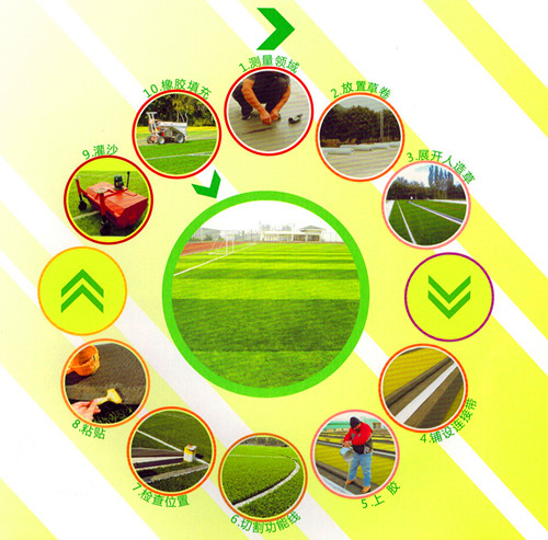 ����������(ch��ng)ʩ������