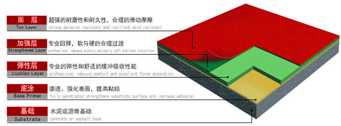 <a href='http://m.ewtee.cn/Product/205784483.html' target='_blank'>��PU��ë���</a>