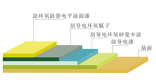 ���o늭h(hu��n)����ƺ