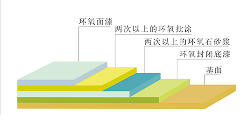 �h��ɰ�{��ƺ��